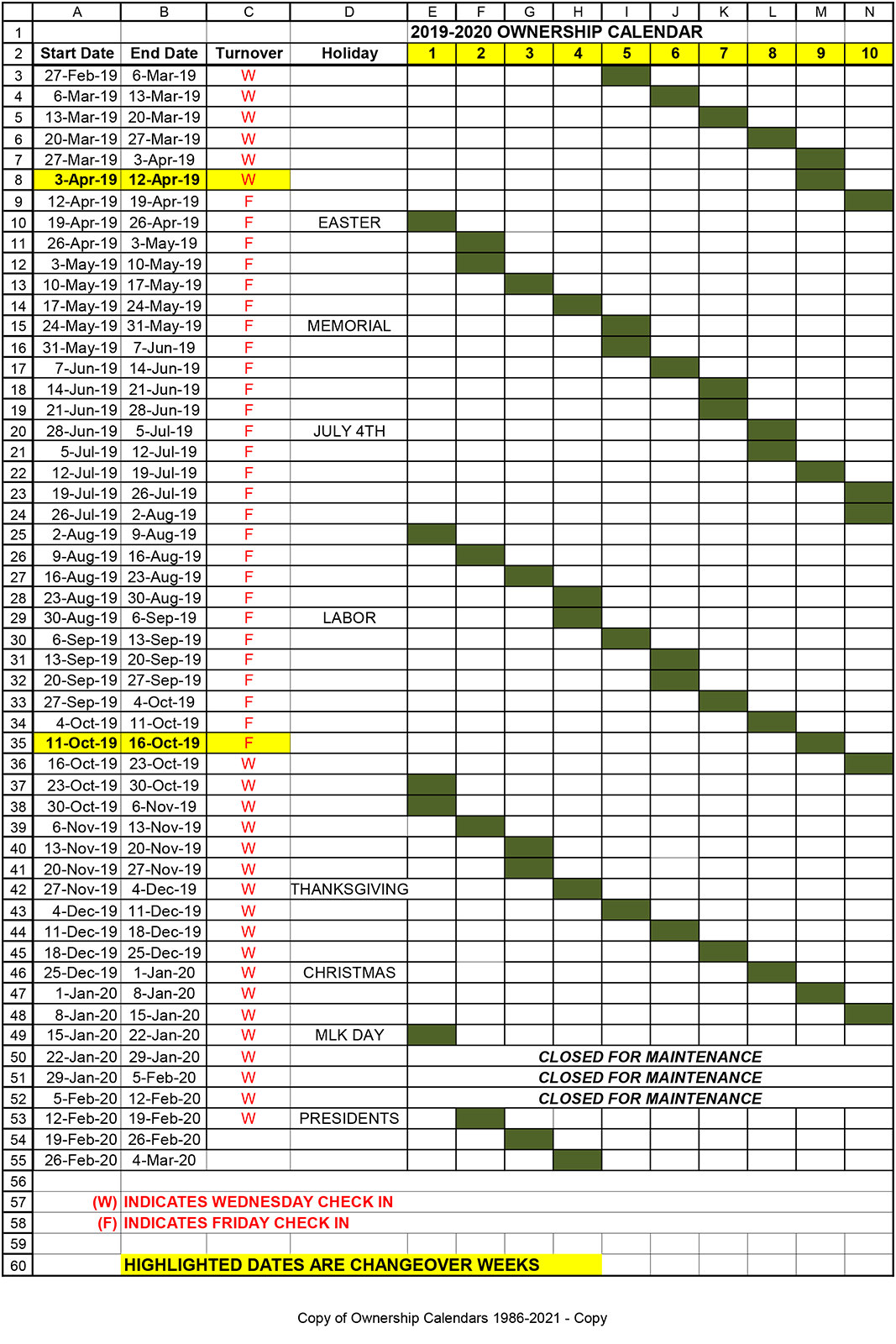 Ownership Calendars Ships Watch Resort